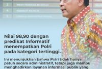 POLRI INFORMATIF
