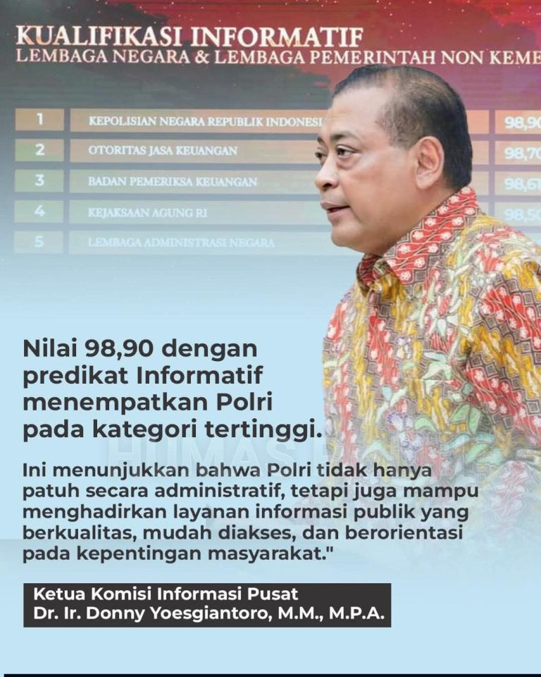 POLRI INFORMATIF