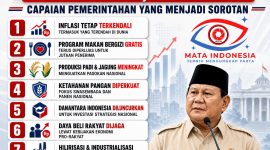 Keberhasilan Prabowo Selama 1,6 Tahun: Pemerintah Klaim Sejumlah Capaian Awal Mulai Terasa 