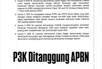 P3K Ditanggung APBN (Dok. Istimewa)