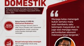 Menjaga Kelas Menengah, Menjaga Mesin Ekonomi Indonesia (Dok. Istimewa)